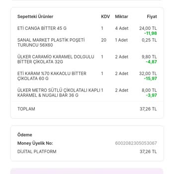 Migros Sanal Market 1+1 Kampanyası