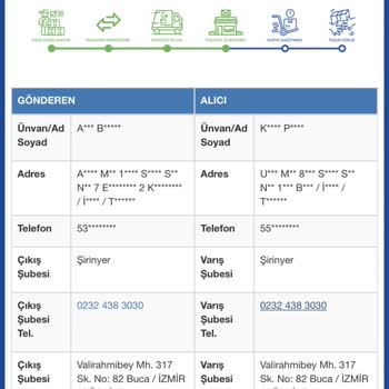 Sürat Kargo Kordelya Acentesi/Şubesi Kargoyu Teslim Etmiyor.
