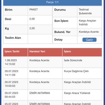 Sürat Kargo Kordelya Acentesi/Şubesi Kargoyu Teslim Etmiyor.