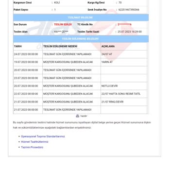 Aras Kargo Başka Şehre Gönderdiği Kargomu Bana Teslim Etmiş!