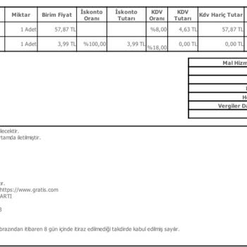 Gratis 3 Aydır Teslim Veya İade Yapmıyor