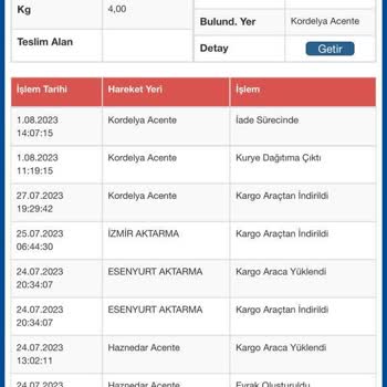 Sürat Kargo Ürünümü İade Süreci Başlattı