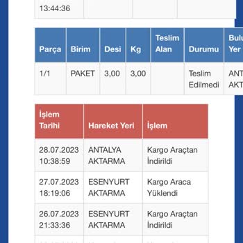 Haznedar Şube ve Sürat Kargo Müşteri Hizmetleri