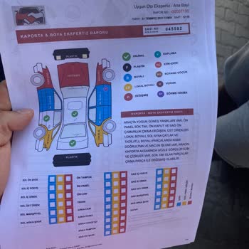 arabam.com Aracımın Eksperi Yanlış Yapıldı.