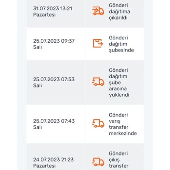 Sürat Kargo Saraycık Mikro Kargomu Yanlış Kişiye Teslim Etti