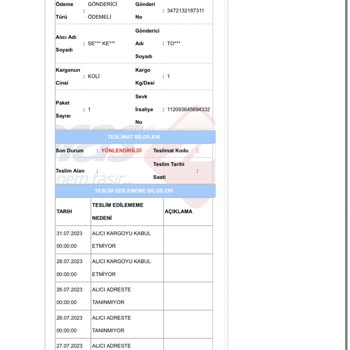 Aras Kargo Ürünlerimi Getirmedi Evde Yokmuşuz.