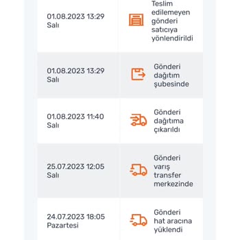 Sürat Kargo Urunu Getirmedi, Kendi Kendine İade Sureci Başlattı
