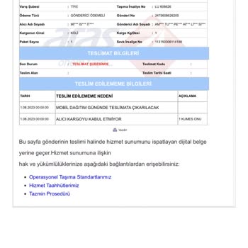 Aras Kargo Eve Hiçbir Personel Gelmedi Fakat Paketi Kabul Etmemişim.