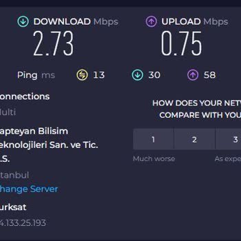 Kablo Net Hep Paranızı Hem Vaktinizi Hak Etmediği Halde Alıyor.