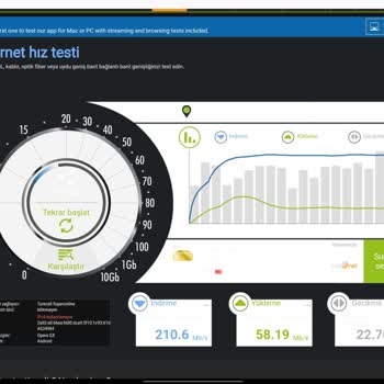 Turkcell Superonline Fiber İnternet Hız Problemi