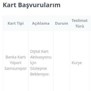 Passolig Kart Dijital Aktivasyon Şikayet