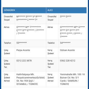 Sürat Kargo, Kargo Teslim Edildi Olarak Gözüküyor