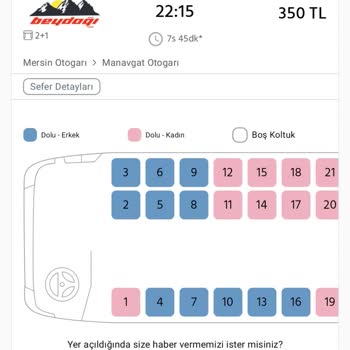 Beydağı Turizm Beydagi Firmasi Koltuğu Olduğu Halde Sistemde Hepsini Dolu Gösteriyor