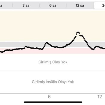 Dexcom G6 Sensör Arızası