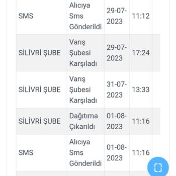 Kargoist Kuryeci Arkadaş Siparişimi Bilerek Teslim Etmiyor.