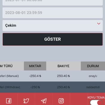 Supertotobet 250 Ödeme Yapmayıp Hesap Kilitlediler.