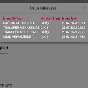Horoz Lojistik Kargom Afyonda 5 Gündür Bekletiliyor Teslim Edilmiyor!