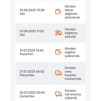 Sürat Kargo Eve Gelmeden Teslim Edilemedi Diyerek Kargo İadesi