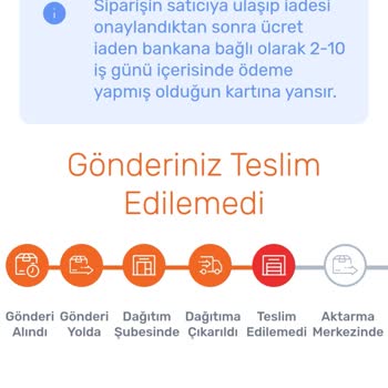 Sürat Kargo Eve Gelmeden Teslim Edilemedi Diyerek Kargo İadesi