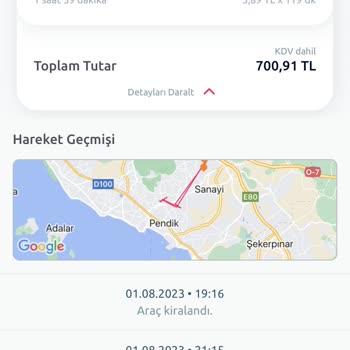 Araç Kiralama Markaları Adıyla Dolandırıcılık  Yanıltıldım