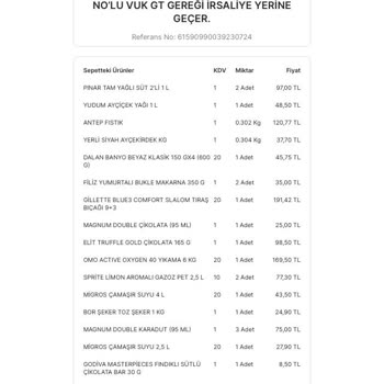 Magnum Kalitesiz Ürün Satışı