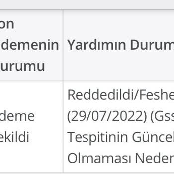 Aile ve Sosyal Hizmetler Bakanlığı GSS Tespitinin Güncel Olmaması Nedeni İle Sosyal Yardımım Kesildi