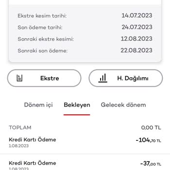 Akbank Kartımla Bilgim Olmadan BİM'den Yapılan Haksız İşlem