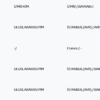 PTT Kargo PTT Ürünümü Fransa'ya İade Etmedi. Saatime Kondu.