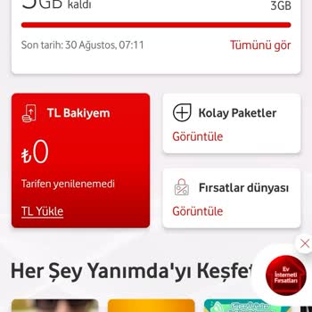 Vodafone Yanımda Yanlış Paket Yükledi Ancak Fazla Para Aldı
