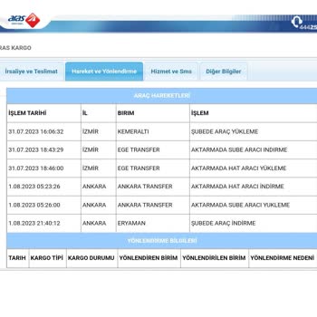Aras Kargo Teslim Edilmeyen Ve İade Olan Kargo