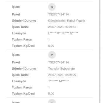 Scotty Kargo Süreci Uzatıyor