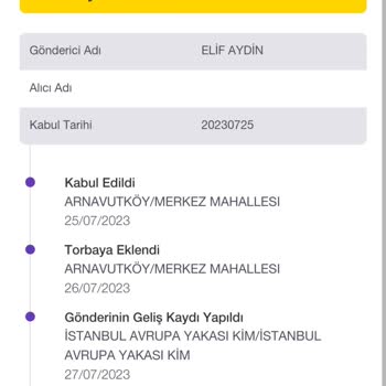 PTT Kargo PTT Yenimahalle Kargo Dagıtım