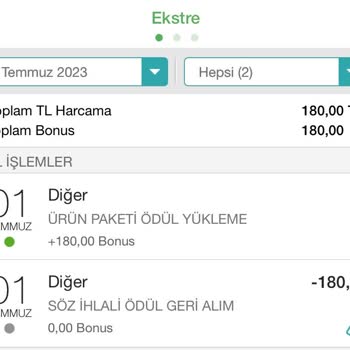 Garanti BBVA Ödül Diye Verilen Paranın Borç Olarak Alınması