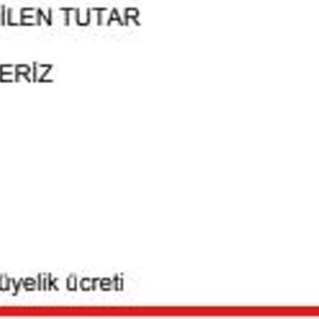 Garanti BBVA Usulsüz Kredi Kartı Yıllık Ücreti