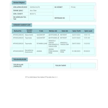 Adana PTT Dağıtım Merkezi
