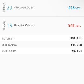 Denizbank Yıllık Üyelik Ücreti Sorunu
