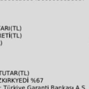 İstikbal Müşteri Hizmetleri Bilgi Eksikliği Mağduriyeti!