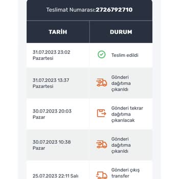 Çeşme Sürat Kargo'nun Sorumsuzluğu