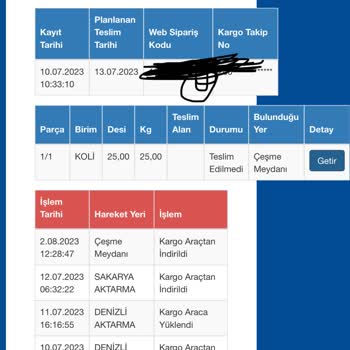 Sürat Kargo'nun 25 Kiloluk Kargoyu Kaybetmesi