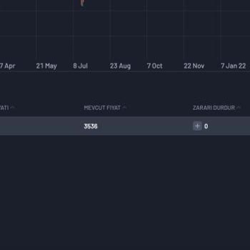 Universal Fx Trade Universal Fx Swap Ücretleri
