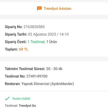 Yaprak Dönercisi Siparişim Gelmemesine Rağmen Para İadesi De Verilmedi