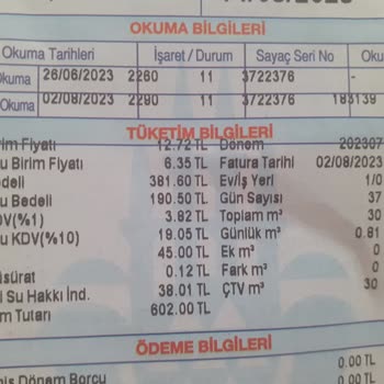 İSKİ Atık Su Ve Sayaç Okumanın Bir Ayı Geçmesi