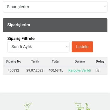 Makbul Kuruyemiş Dağılmış Bir Kargo