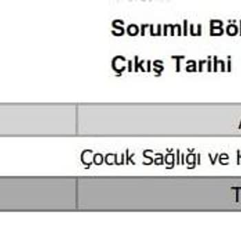 Medicana Hospitals Haksız Yere Alınan Özel Hastane Ücretleri
