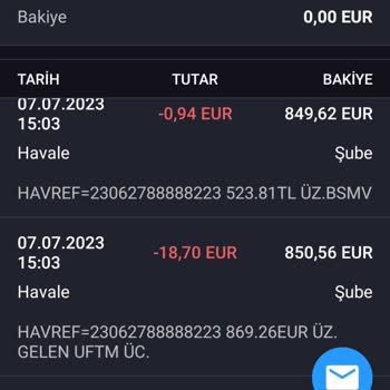 İş Bankası Müşteri Hizmetleri Sorunu