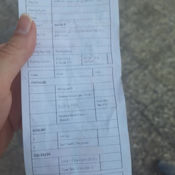 Trendyol Yemek Trendyol GO Burger King Yanlış Teslimat