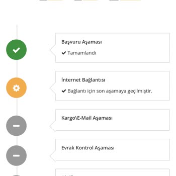 Millenicom Mail Aşamasına Geçemedi
