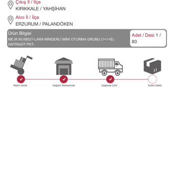 Horoz Lojistik Trendyol Mobetto Sipariş Sorunu