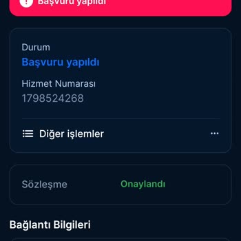 Comnet Eve Gelip Kurulum Yapılmıyor.