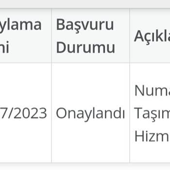 Vodafone'a Numara Taşıma İşlemi Mağduriyeti